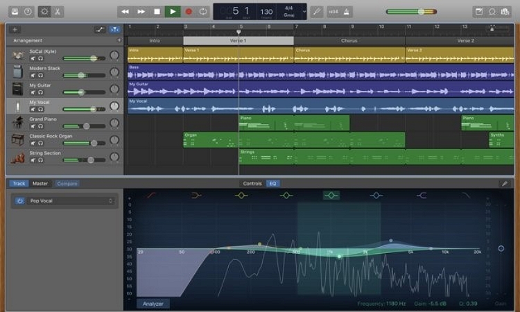 free music making software for mac
